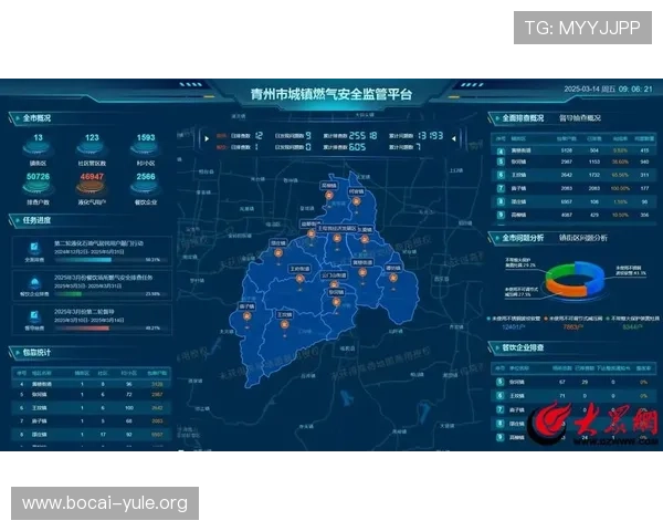 澳门棋牌真人视讯如何确保随机公平，平台的技术保障和监管措施介绍